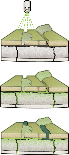 The JTI / HPCS Method for Safely Consolidating Lath and Plaster