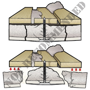 Failed Treatment Methods in Plaster Restoration & Repair